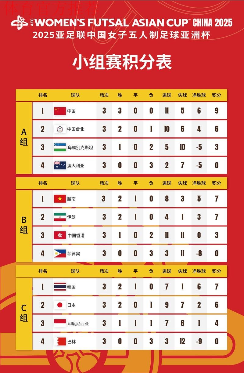 杭州亚运会足球项目抽签 中国男、女足分组确定